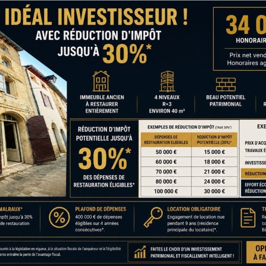 Maison de village SOMMIERES (30250) 40.00m2 - 34 000 € 