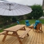 Maison PERROS-GUIREC (22700)  65 m2 363 125 € 