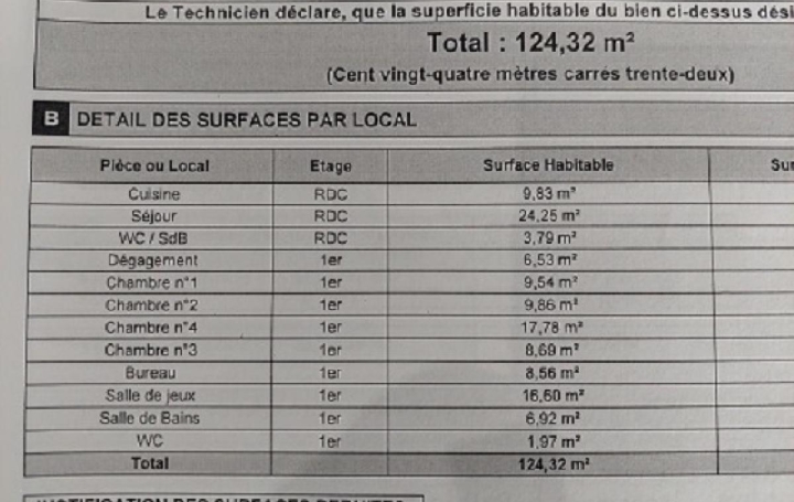 Maison PRISSE (71960)  124 m2 872 € 