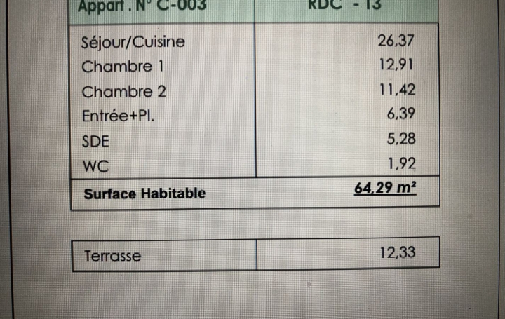 3 Pièces BEZIERS (34500)  64 m2 249 000 € 