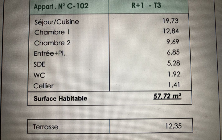 3 Pièces BEZIERS (34500)  58 m2 227 000 € 