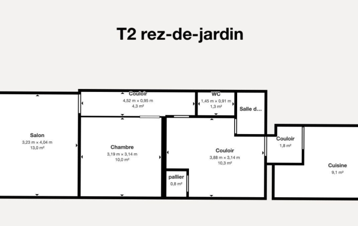 Immeuble FRONTIGNAN (34110)  205 m2 245 000 € 