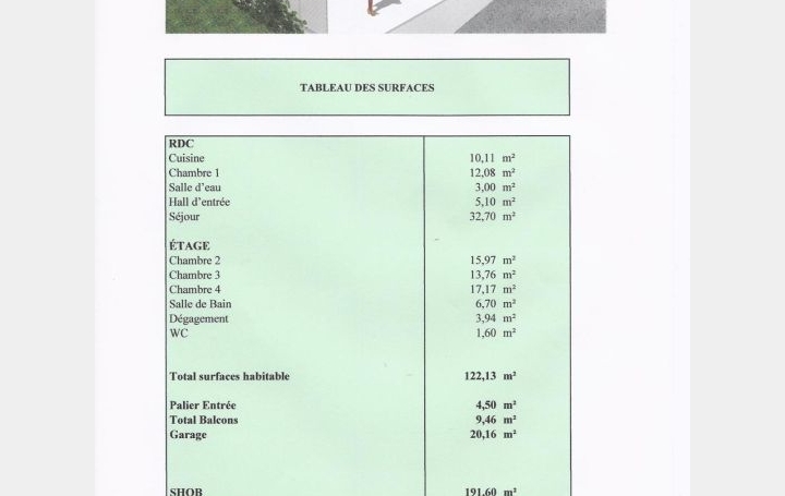 Villa SAINT-BAUZILLE-DE-PUTOIS (34190)  144 m2 378 000 € 