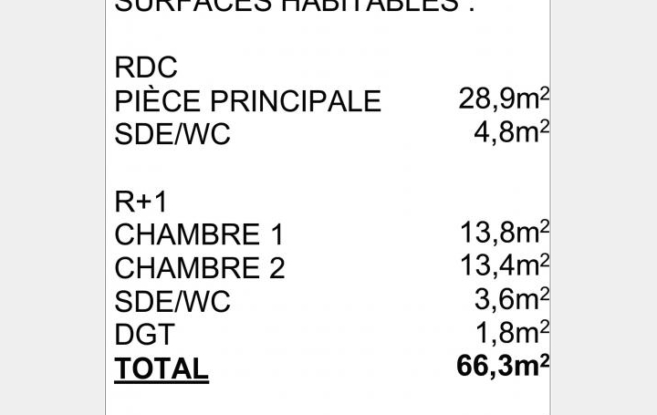Réseau Immo-diffusion : Maison  VILLENAVE-D'ORNON  66 m2 297 000 € 