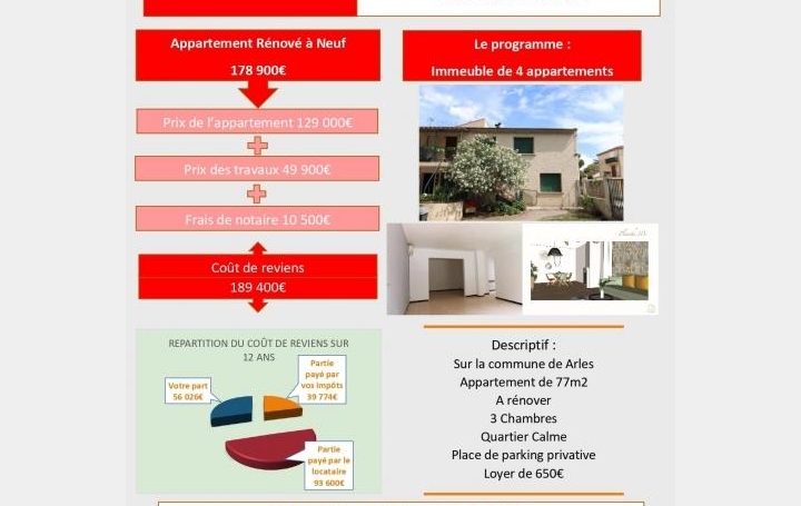 Réseau Immo-diffusion : Appartement P3  ARLES  77 m2 189 400 € 