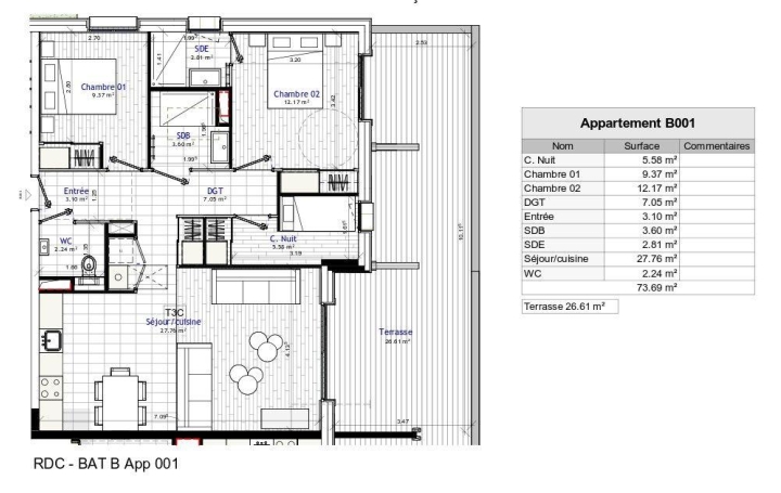 3 Pièces MORILLON (74440)  74 m2 499 000 € 