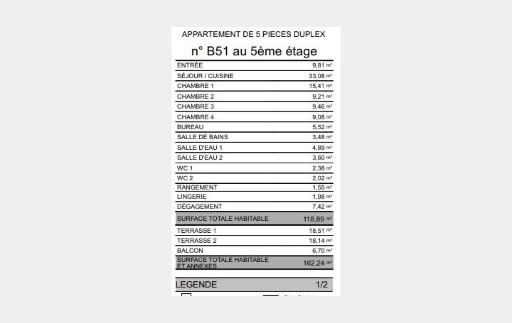 5 Pièces PARIS (75015)  119 m2 1 697 000 € 