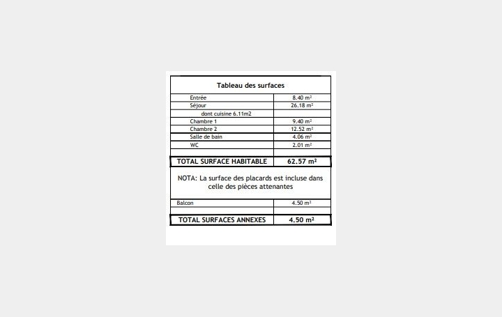 3 Pièces VITRY-SUR-SEINE (94400)  62 m2 346 000 € 