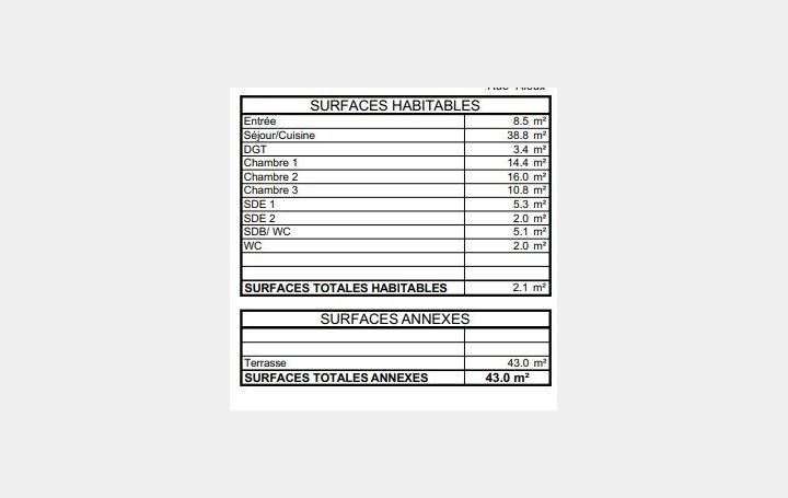 4 Pièces BOULOGNE-BILLANCOURT (92100)  109 m2 1 520 000 € 