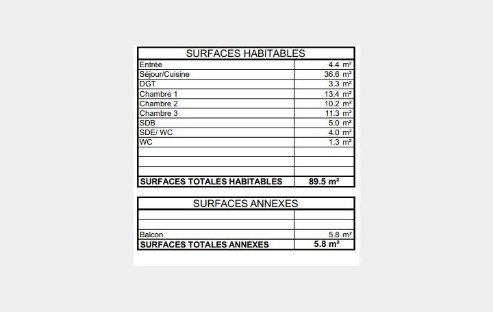 4 Pièces BOULOGNE-BILLANCOURT (92100)  89 m2 1 100 000 € 