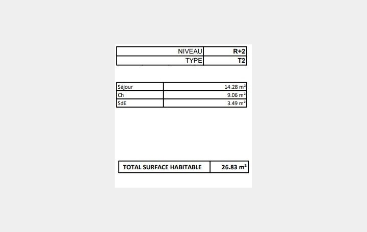 2 Pièces PARIS (75020)  27 m2 330 000 € 