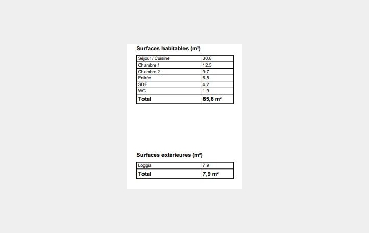 3 Pièces PANTIN (93500)  65 m2 509 000 € 