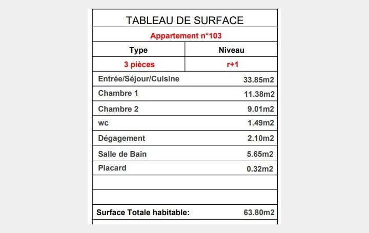 3 Pièces MALAKOFF (92240)  63 m2 478 000 € 