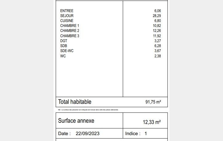 4 Pièces CHATENAY-MALABRY (92290)  91 m2 516 000 € 