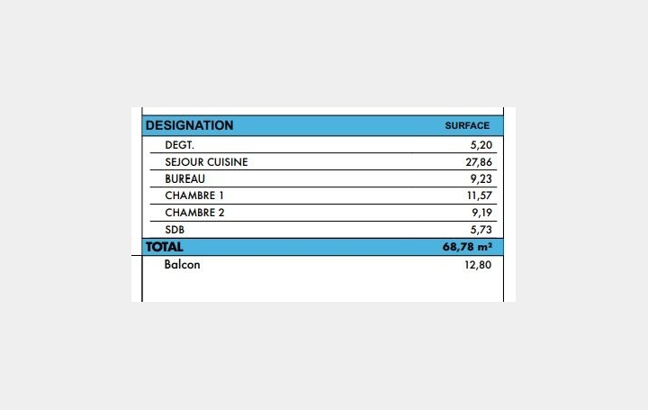 4 Pièces ROSNY-SOUS-BOIS (93110)  68 m2 250 000 € 
