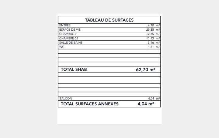 3 Pièces NEUILLY-PLAISANCE (93360)  63 m2 339 000 € 