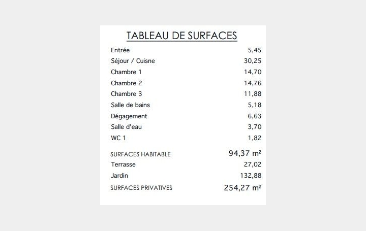 4 Pièces LE-CHESNAY-ROCQUENCOURT (78150)  95 m2 879 000 € 