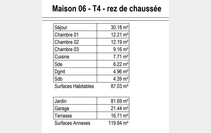 Maison VAUJOURS (93410)  108 m2 425 000 € 